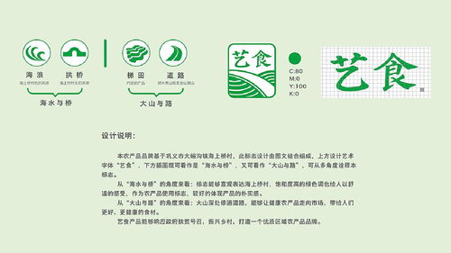 藝食之道 海上橋村農(nóng)產(chǎn)品包裝設(shè)計(jì)與數(shù)字內(nèi)容制作服務(wù)融合策略